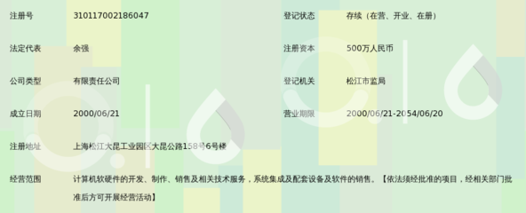 上海联融软件