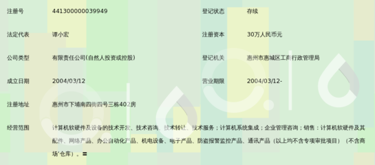 惠州市友一软件