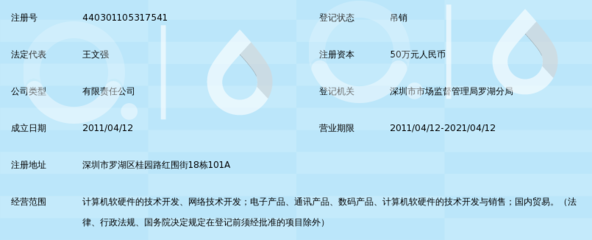 深圳市互联网通达科技