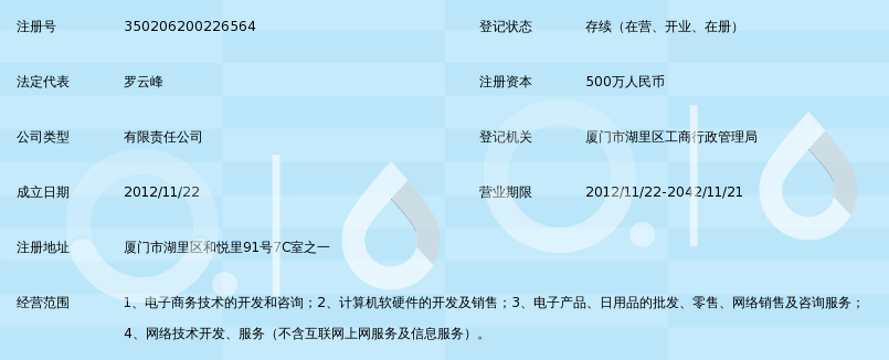 厦门海西电子商务