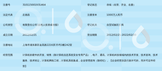 上海领大软件