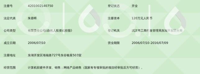 武汉卓根科技
