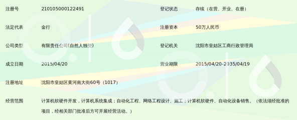 沈阳翔智科技_360百科